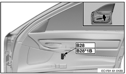 750i & 750Li